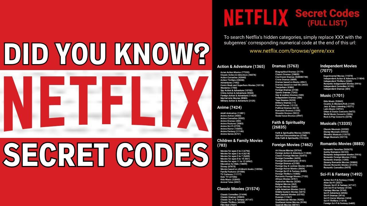Netflix Secret Codes: Hidden Categories Every User Should Know